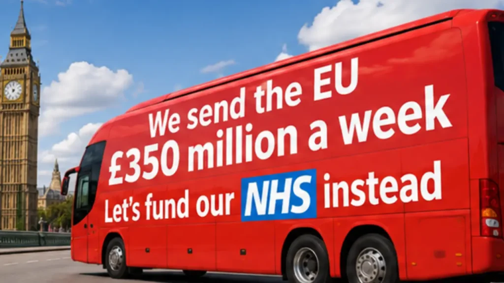 The £350 million NHS claim examined using the UK gross contribution, rebate and net EU contribution